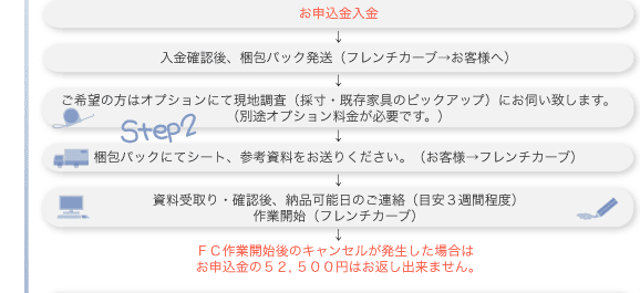 マンションインテリアコーデ.gif