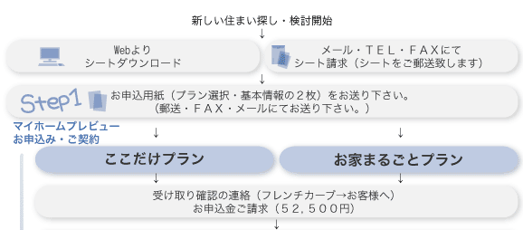 新築購入コーディネート.gif