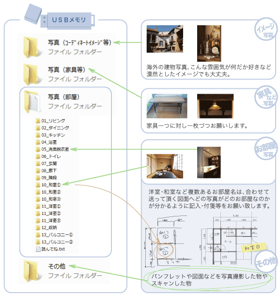 データ送信フォルダ.gif