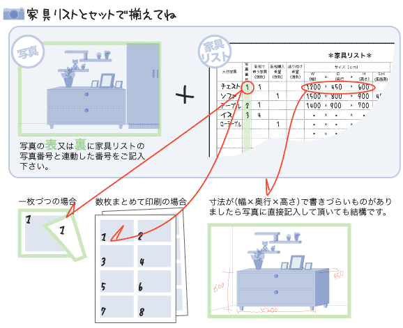 家具写真採寸.gif