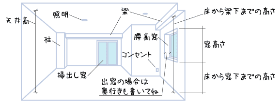 室内名称一覧.gif