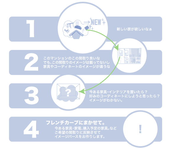 リフォームＣＧ.gif